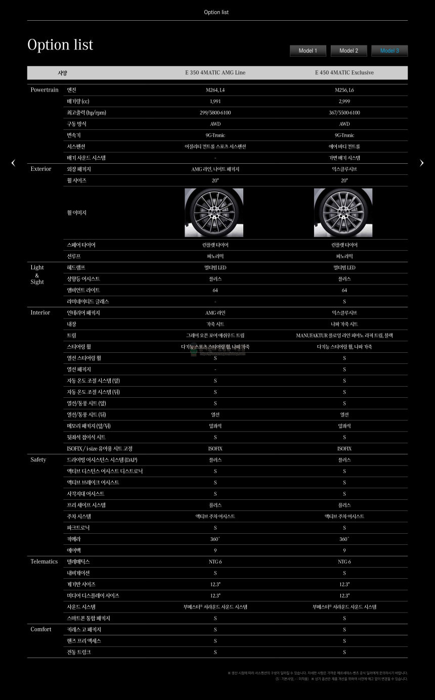 2023 벤츠 E클래스 Benz E-Class 카탈로그와 가격표