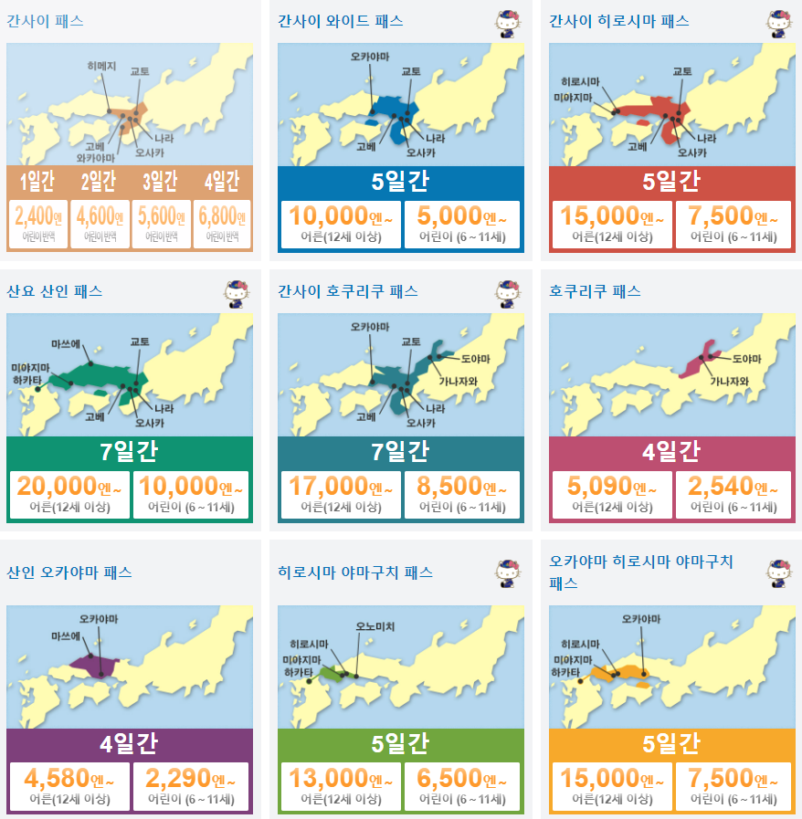 여려 간사이 패스들