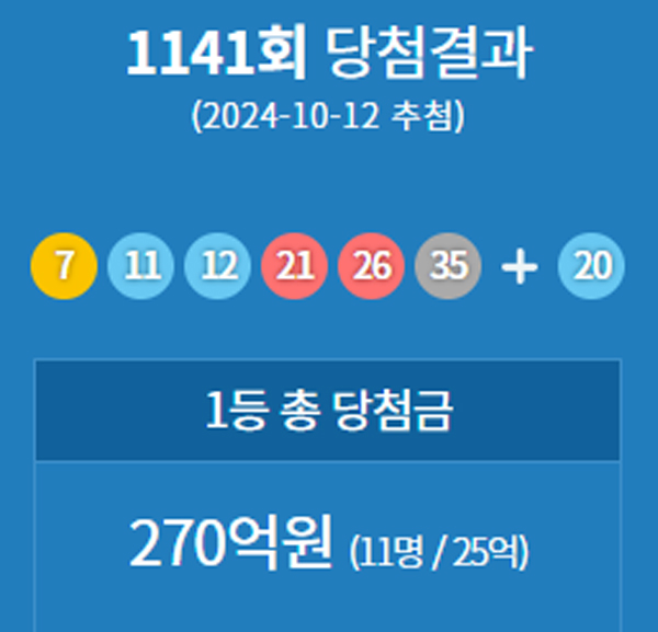 행운로또복권판매점 이미지