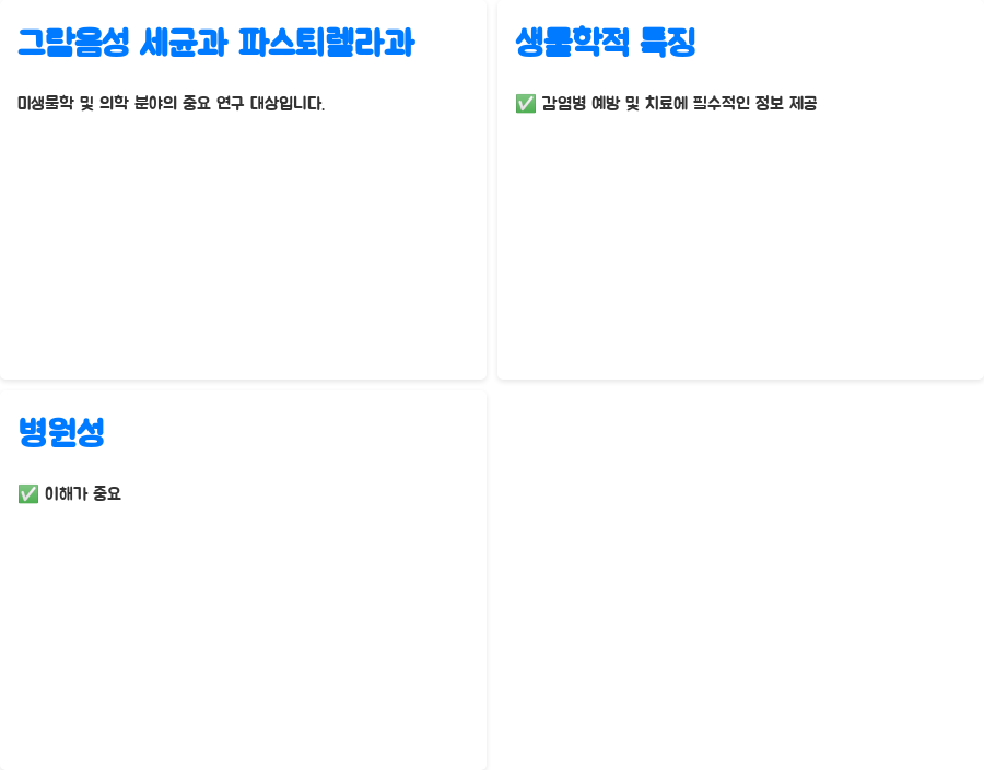 미생물학: 그람음성 세균, 파스퇴렐라과의 비밀! - 그람음성 세균과 파스퇴렐라과: 우리 삶에 미치는 영향 미생물학: 그람음성 세균, 파스퇴렐라과의 비밀! - 그람음성 세균과 파스퇴렐라과: 우리 삶에 미치는 영향