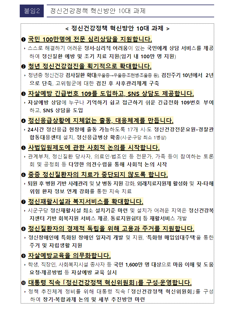 정신건강정책