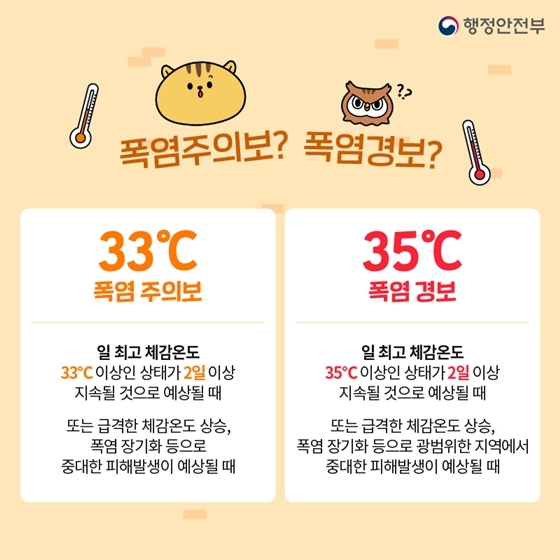  폭염경보, 폭염주의보 대처방법과 무더위쉼터