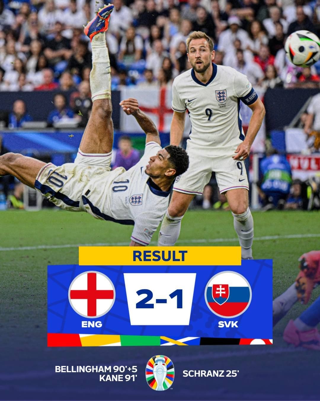 유로 2024 16강 잉글랜드 vs 슬로바키아 경기 결과