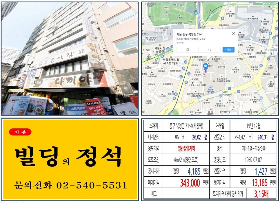  [중구 북창동먹자골목 30억 꼬마빌딩 실거래가 조회] 북창동 71-4 (시청역) 34.3억 원, 평당 1억 3,185만 원 매매되었습니다. 서울