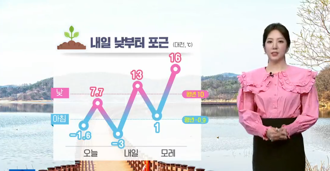 날씨 주간예보 전국 날씨 주간예보 2