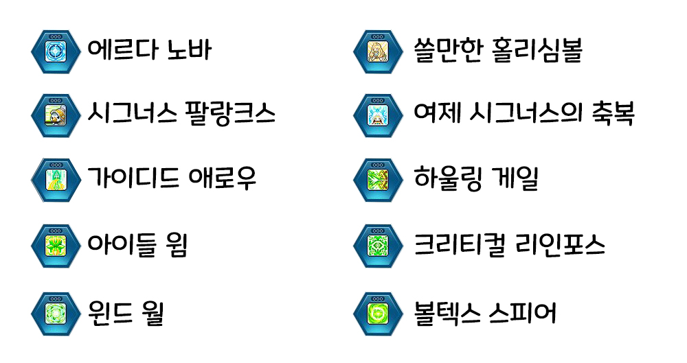 메이플스토리 리마스터 윈드브레이커 코어강화 완벽정리 메이플스토리 리마스터 윈드브레이커 코어강화 완벽정리