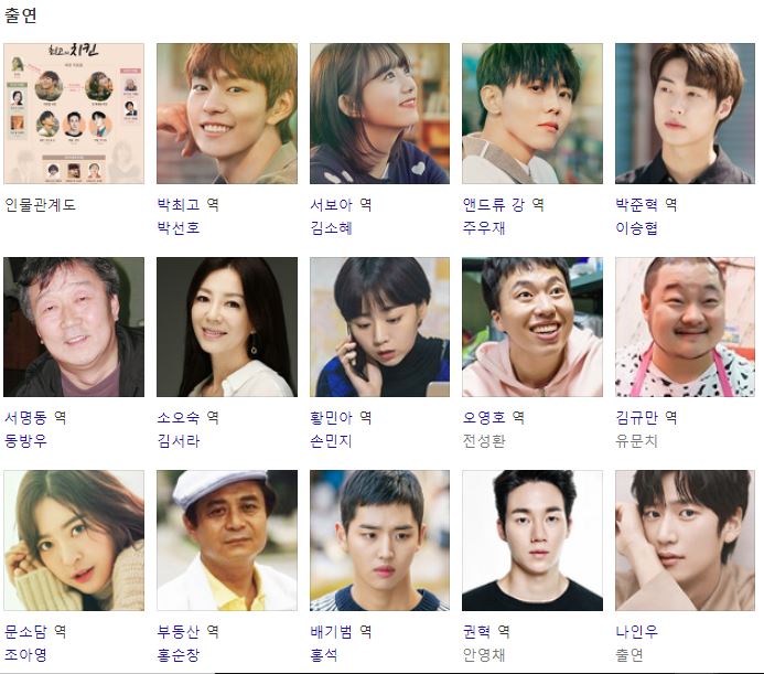  최고의 치킨  방송정보 등장인물 시청률 방송기간