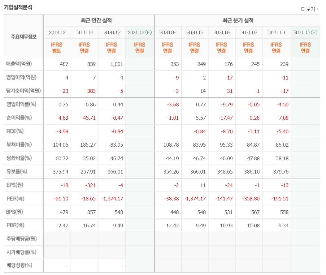 흑연 관련주