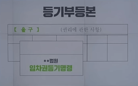 임차권등기명령