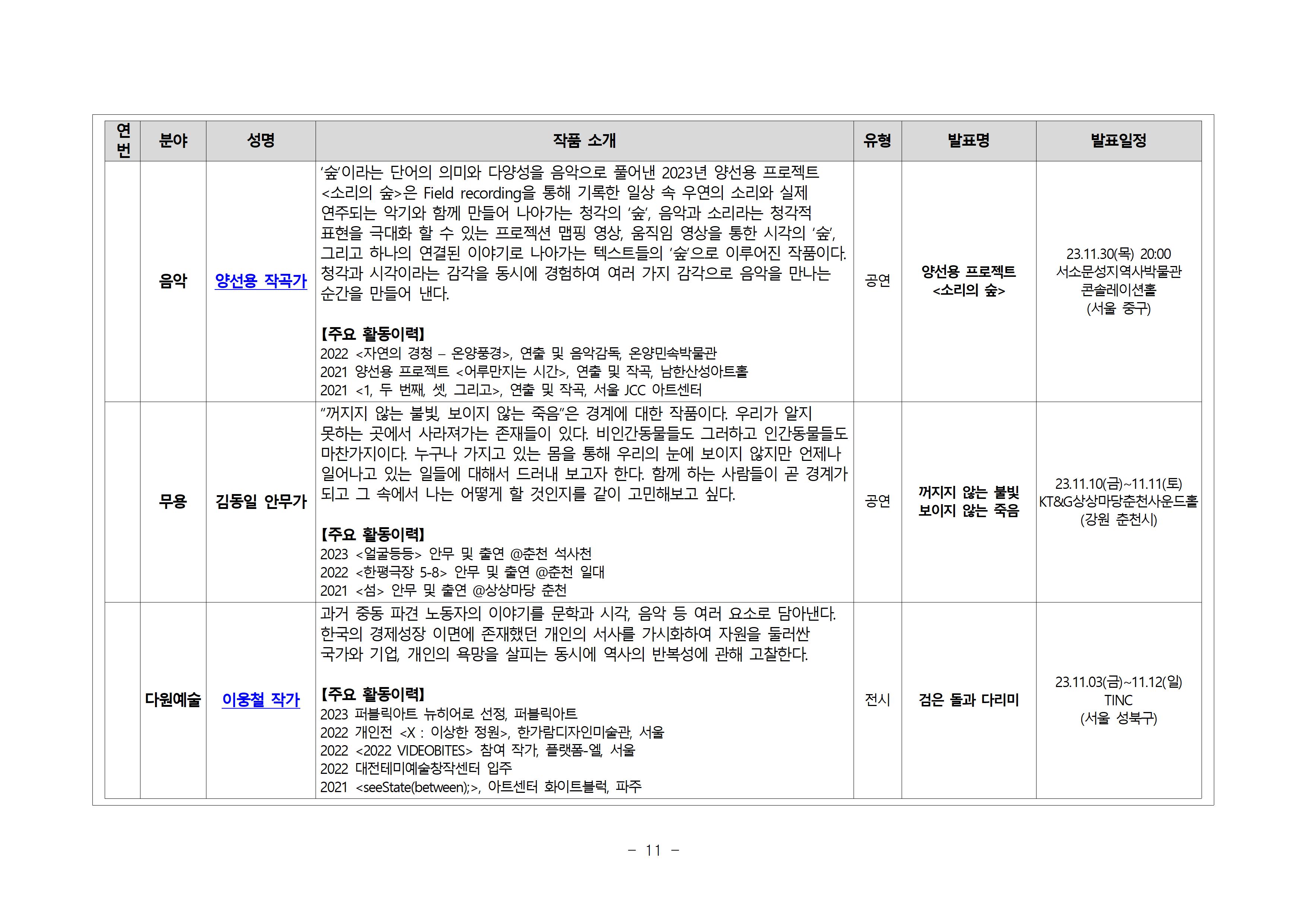 차세대 열전 2023 11월 발표자 명단4