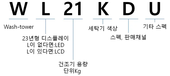 색상조합 불가능 모델명