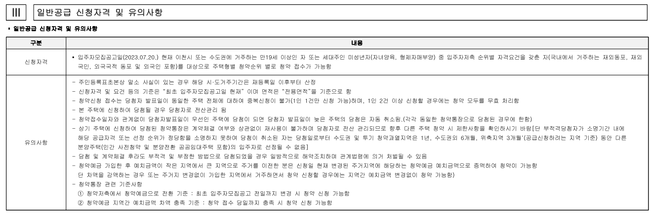 이천-우미린-트리쉐이드-일반공급-신청자격