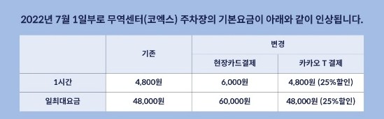 COEX-무역센터-코엑스-주차-요금-할인-카카오티-카카오T