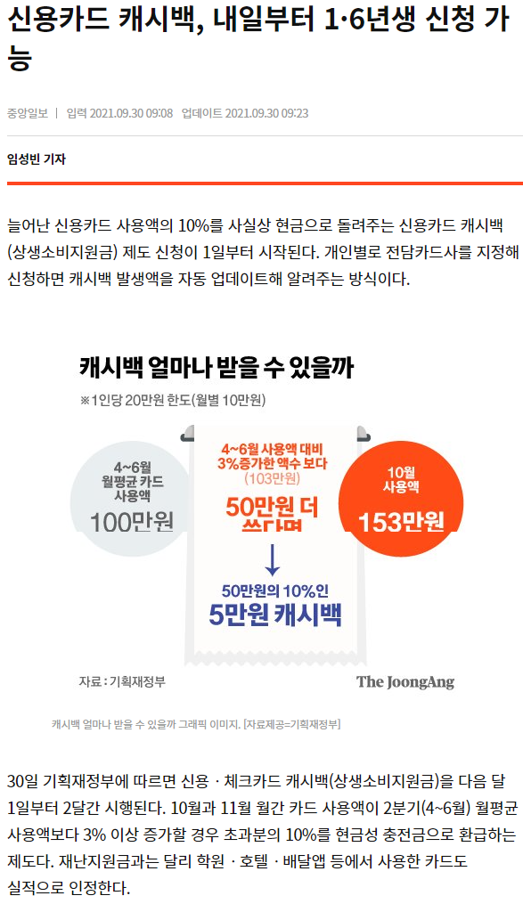  내일부터 쓰는 신용카드의 카드실적이 증가하면 10% 돈으로 돌려줌