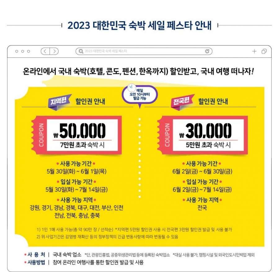  2023 대한민국 숙박 세일 페스타에서 할인쿠폰 이벤트 한다고 하네요