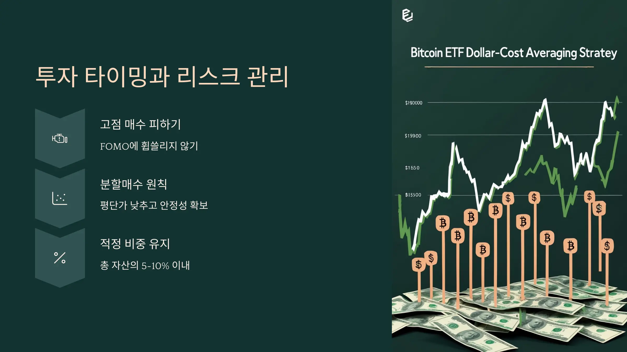 비트코인 ETF 분할매수 전략