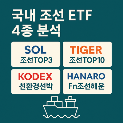 국내 조선업 ETF 4종 비교