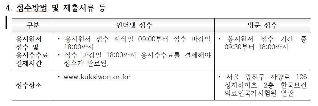 이 사진은 간호조무사 제출서류에 관한 사진입니다