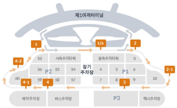 공항 셔틀버스 시간표