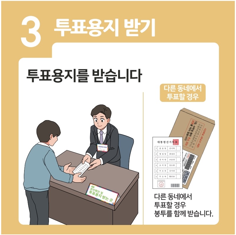 2025년 제21대 대통령선거 사전투표방법(선거일 포함)