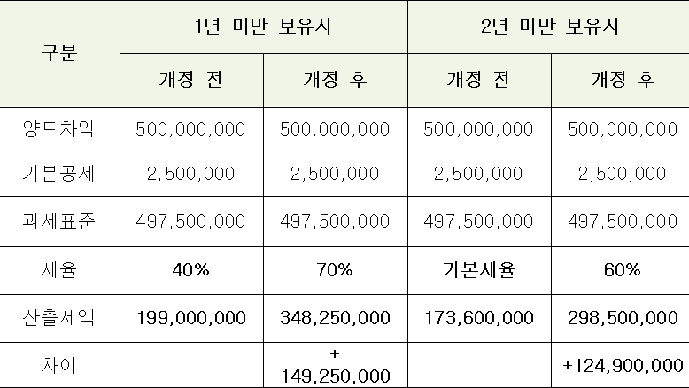 첨부4