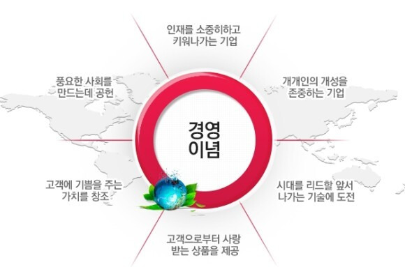 대성개발산업(주) 이미지