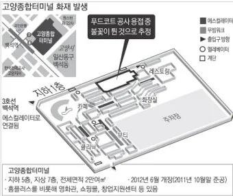 고양 종합 버스터미널 시간표 버스 예약 예매_12