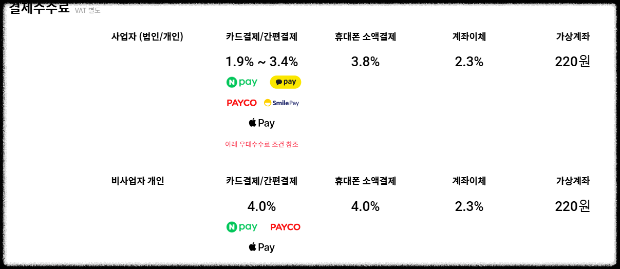 페이코 수수료