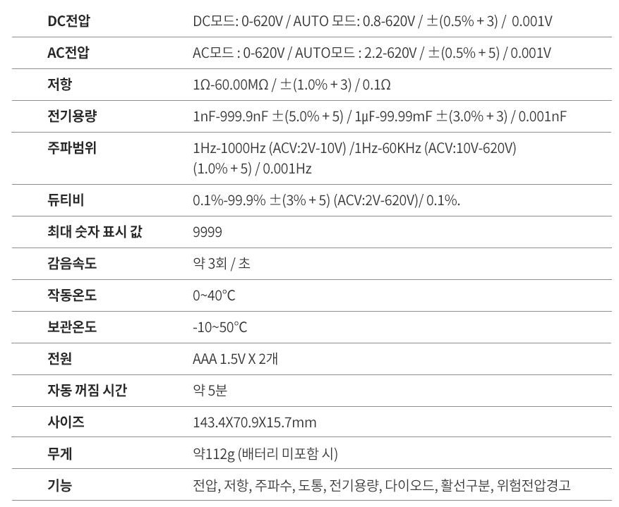 HPT HDM-1002 스펙 (출처: HPT)