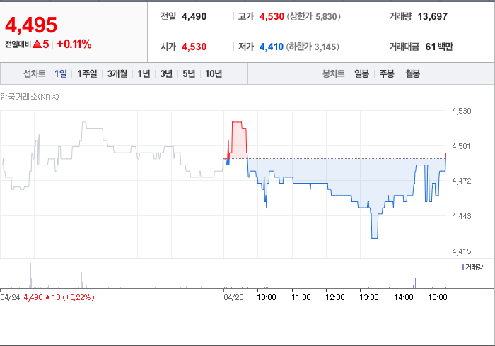 빛샘전자 주가 변동과 경제 전망의 영향 - undefined - 모든 영역 빛샘전자 주가 변동과 경제 전망의 영향 - undefined - 모든 영역