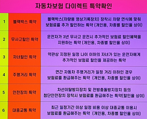 자세히 알아보고 준비하는 자동차보험 물적사고 할증기준 그레이스보험료 쏘렌토보험 4