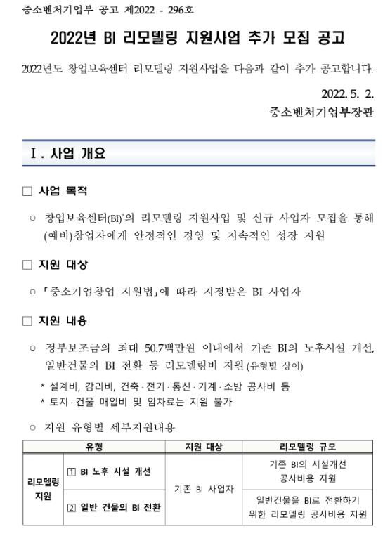  2022년 BI 리모델링 지원사업 추가 모집 공고