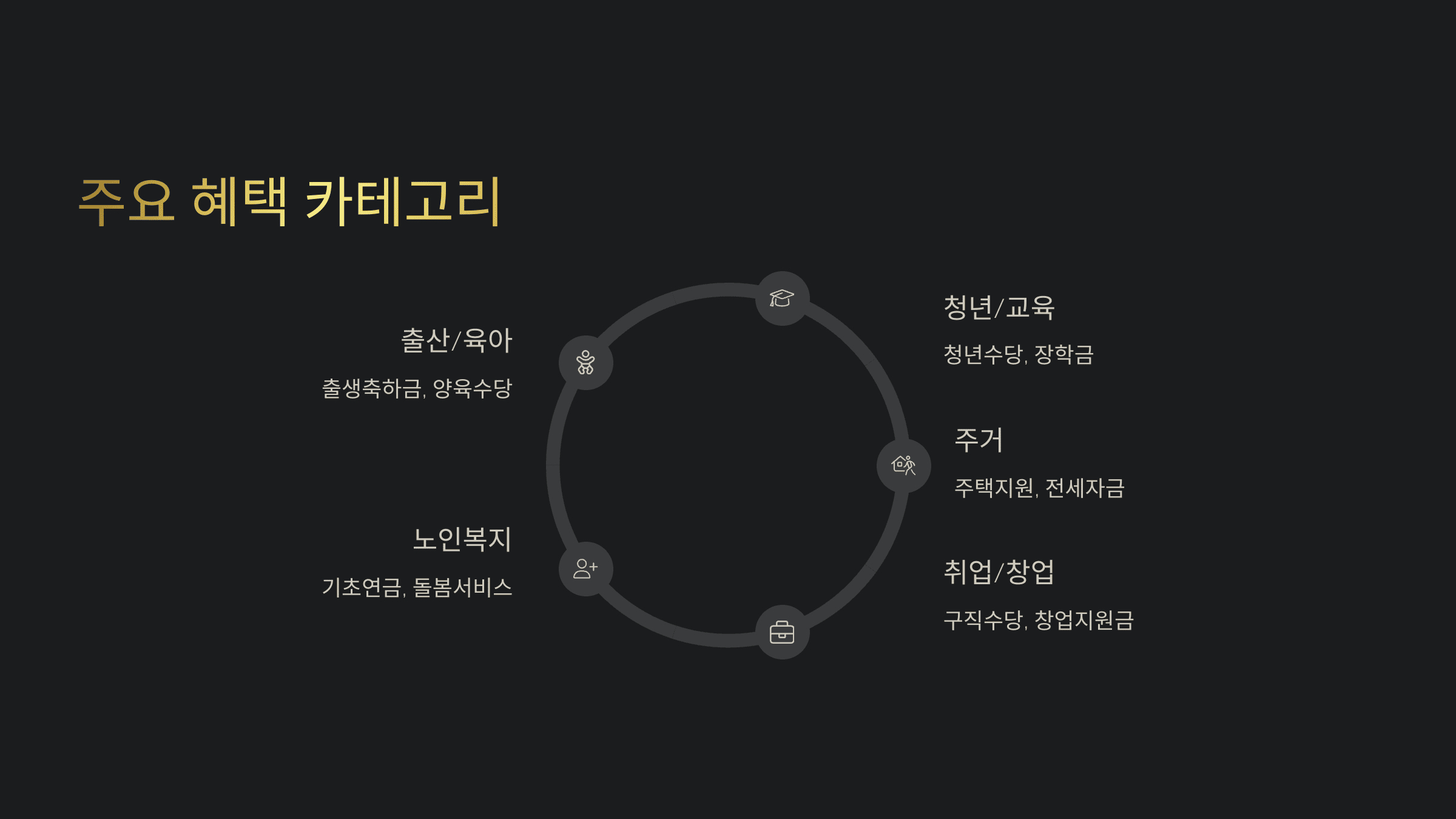 혜택알리미 앱 다운로드 및 설치 가이드