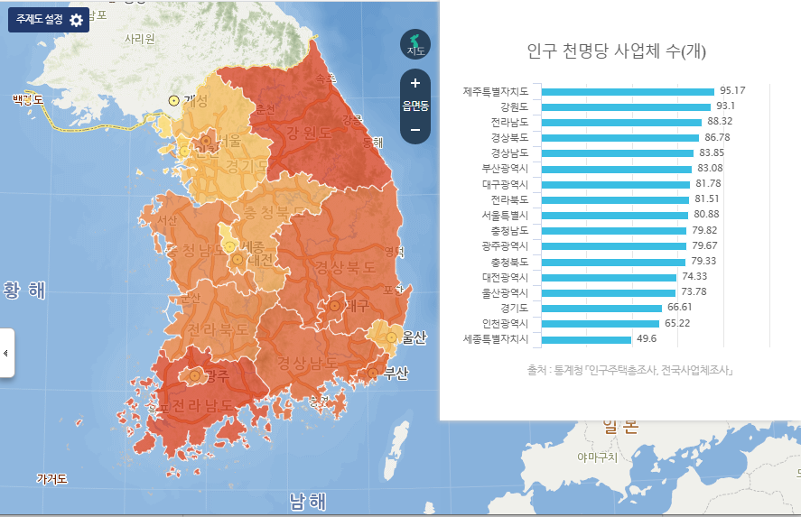  2020년 시도별 고용율 및 실업률, 인구 천명당 사업체수, 범죄발생 수(건)