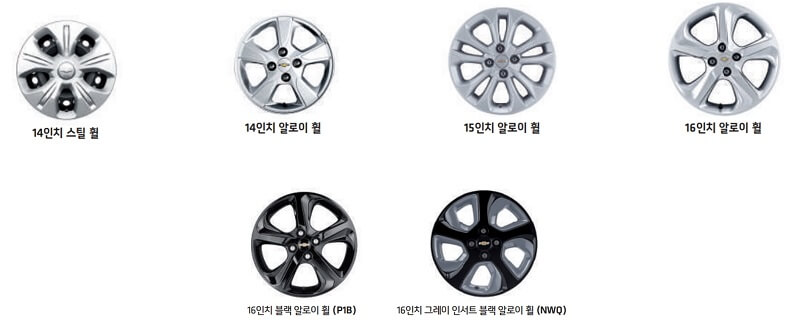 스파크-휠-사이즈와-디자인-이미지