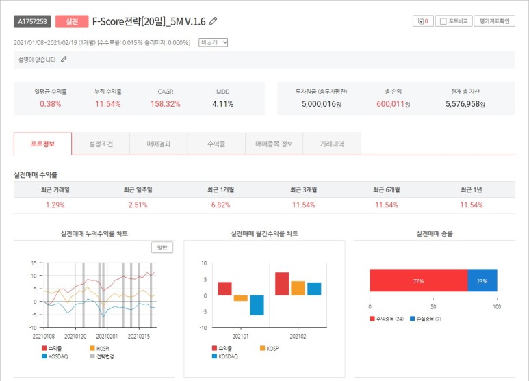  젠포트 주간 매매일지[2월 8일부터 19일까지]