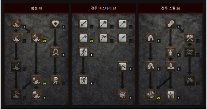  [디아블로2:레저렉션/디아2/디아블로2] 삥바바 스킬트리