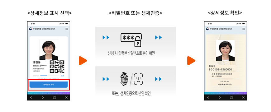 모바일 주민등록증 발급