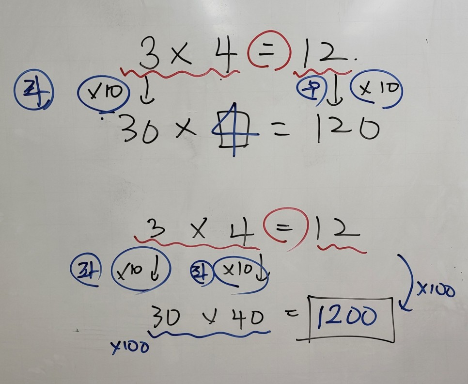 칠판정리5