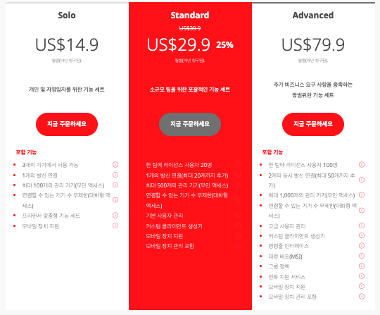 애니데스크 라이센스 구매