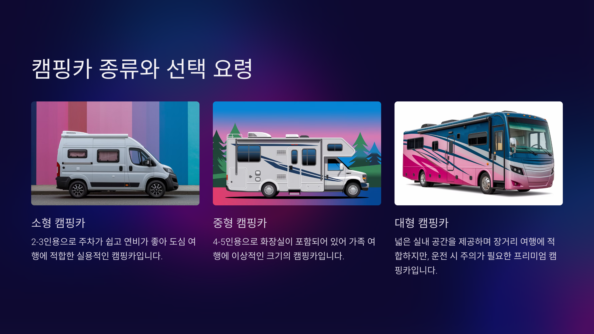 캠핑카 종류와 선택 요령