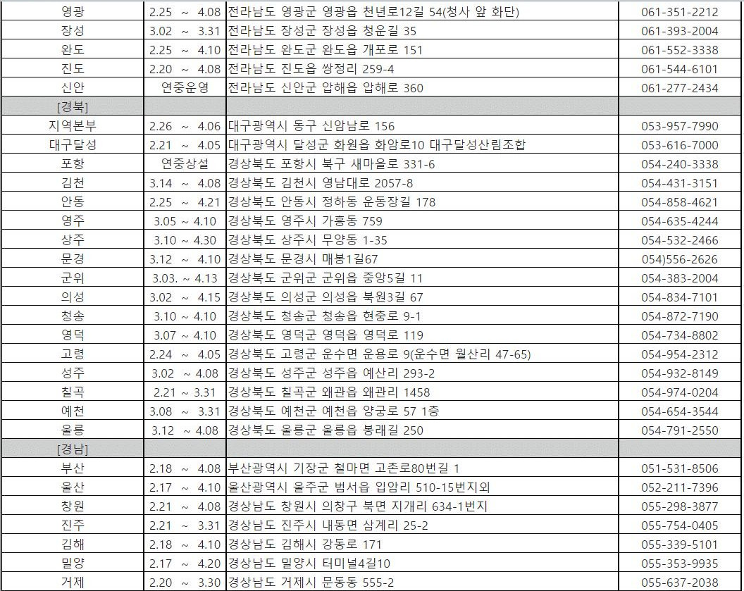 전국나무전시판매장