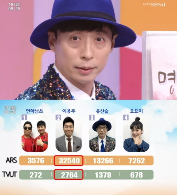  가수 요요미 나이 프로필 화제