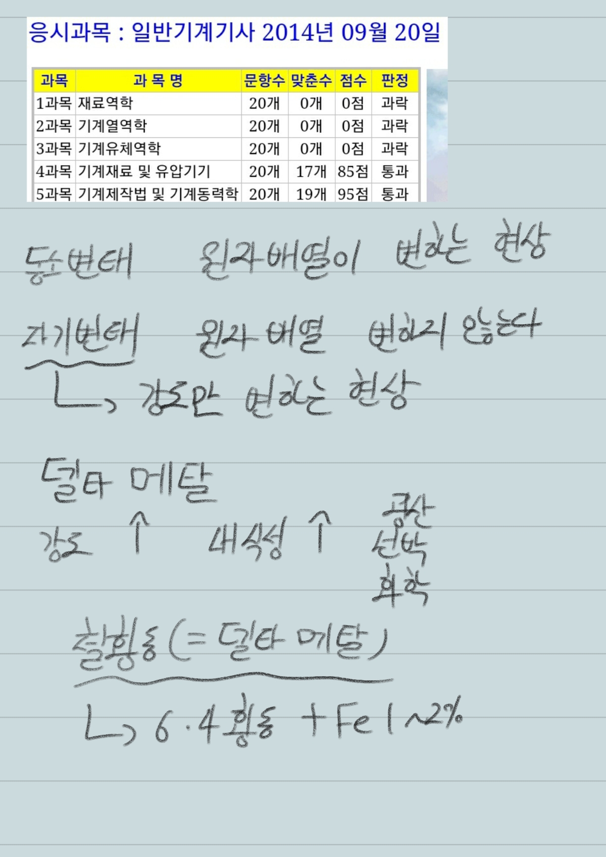  일반기계기사 공부흔적 - 18