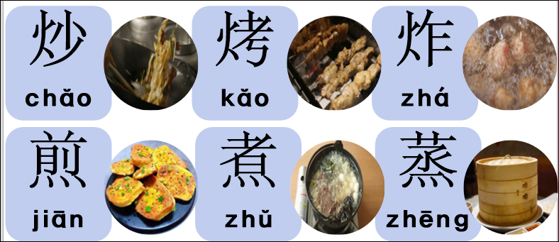 중국요리조리방법