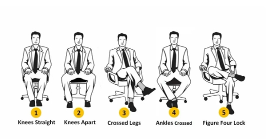 앉는 다리 자세가 성격 알려준다? The posture of your legs tells you your personality?