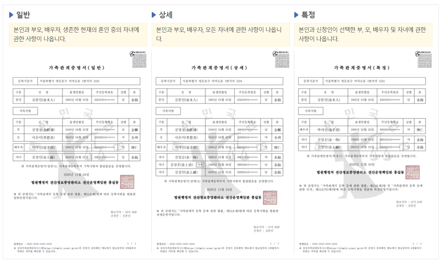 가족관계증명서 각 예시