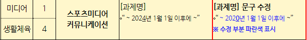 스포츠미디어커뮤니케이션 미디어영상학과/생활체육지도과