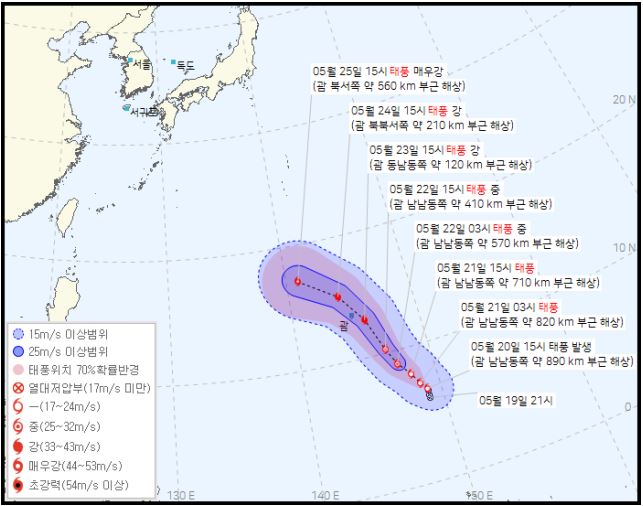 태풍 마와르의 진로 및 한국 영향
