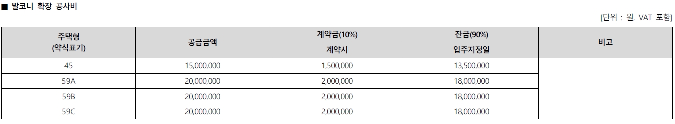 한신더휴하이엔에듀포레-9